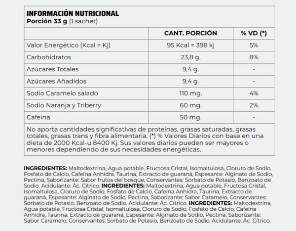 Energy Gel – Nutremax (Caja x12 sobres de 33g) - Imagen 2