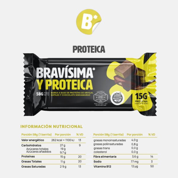 Barrita Proteica Bravísima 58 g – Cacao o Arándanos & Jengibre x 12 - Imagen 6