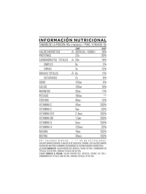 Mutant Mass 1,5kg - Imagen 5