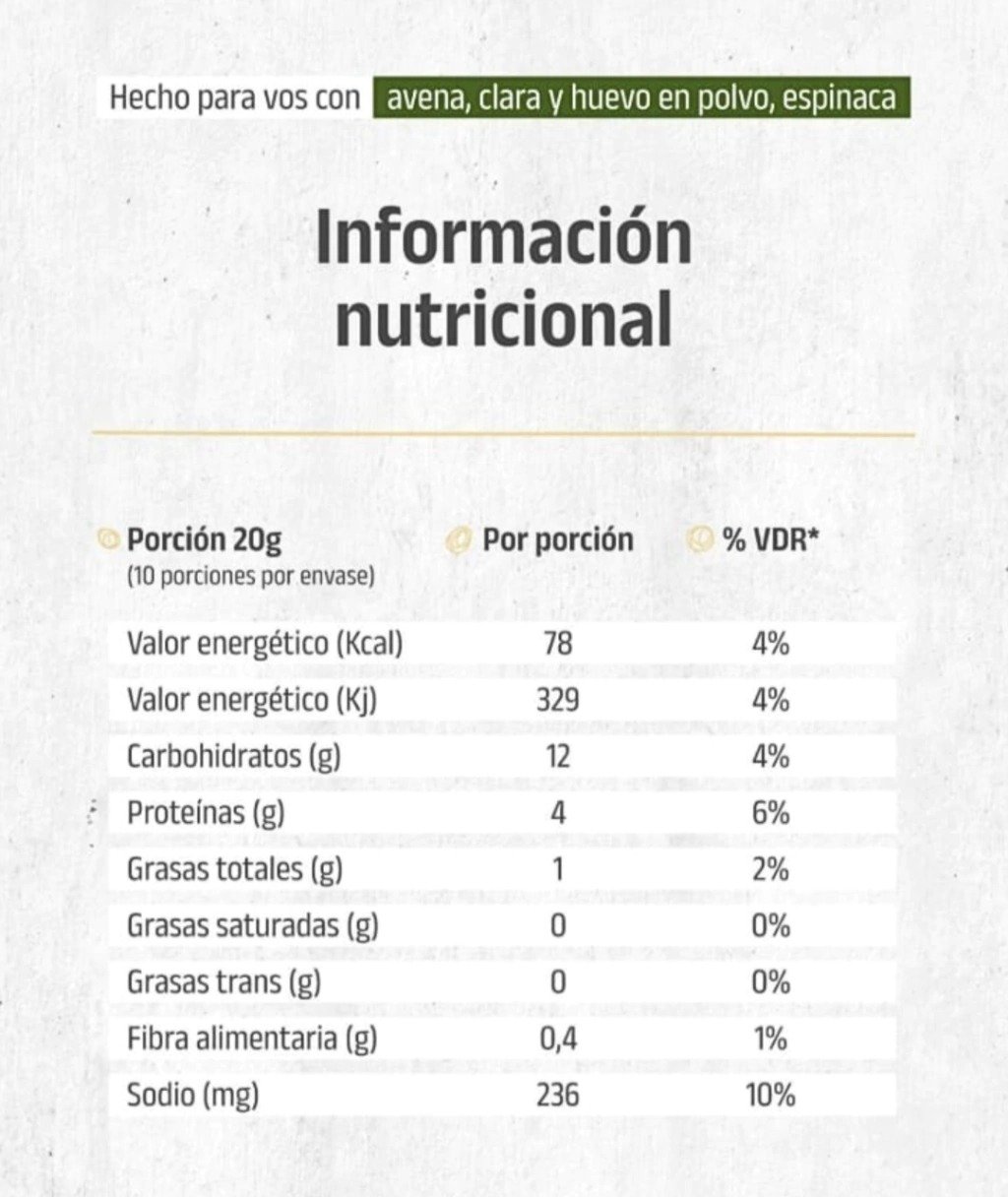 Premezcla Wrap de Espinaca One Two Fit – Solo Agua, Listo en Minutos - Imagen 3